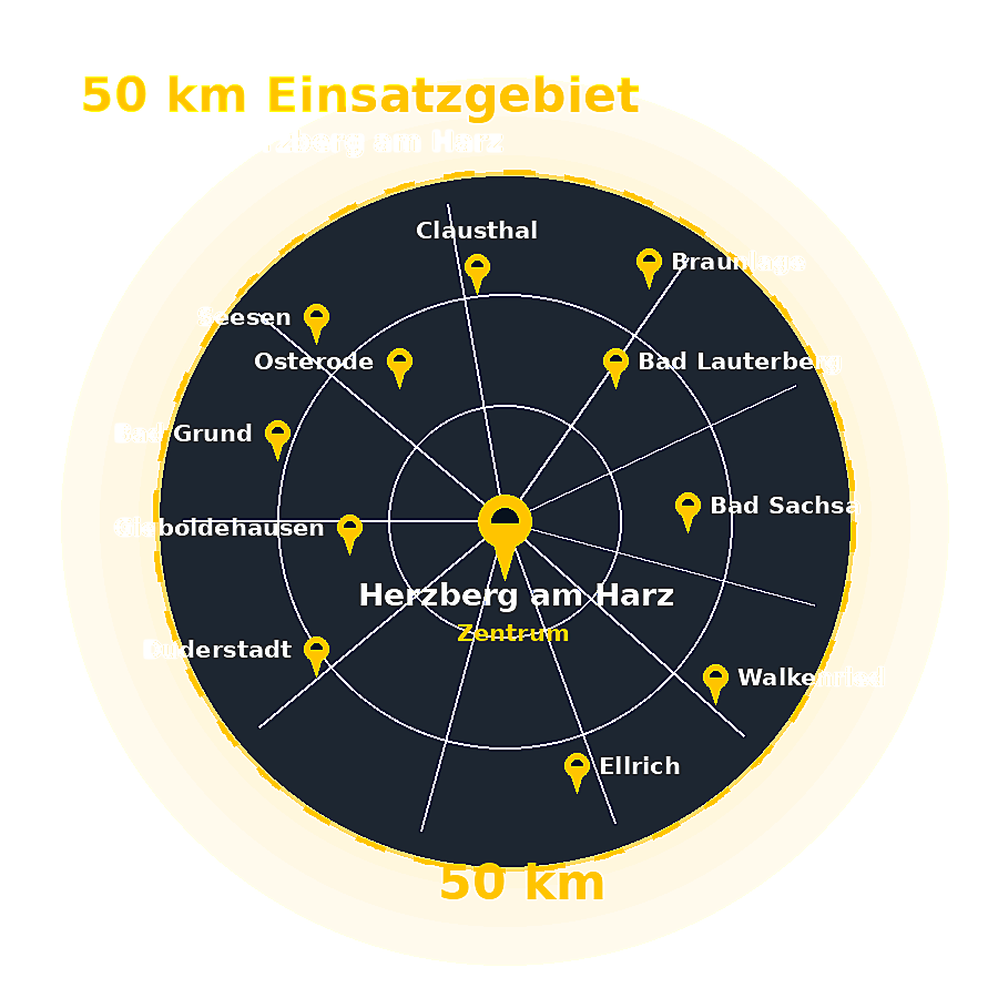 50 Kilometer Einsatzgebiet Schlüsseldienst Herzberg am Harz
